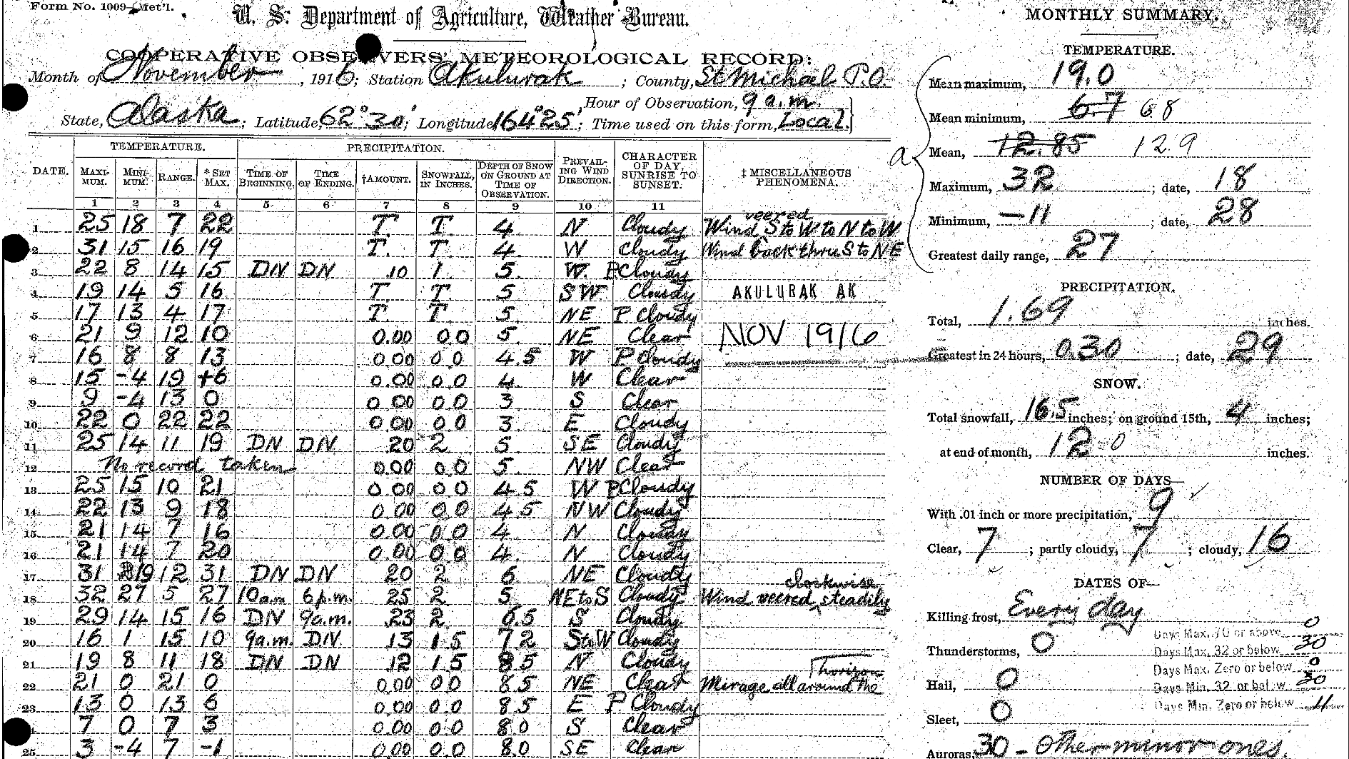 Example full sized image for Cooperative Observer's Network Observation Forms - Data Tables