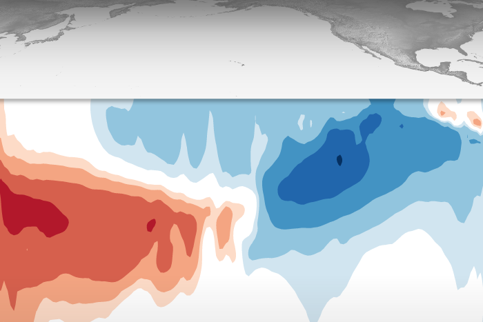 November 2022 La Niña update: Let’s get some exercise