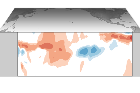 December 2019 ENSO update: neutral, rinse, repeat