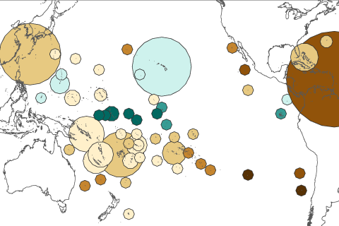 Warming may lead to freshwater stress on many islands around the world