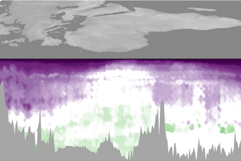 Cruises cut a slice through the Atlantic's carbon pie