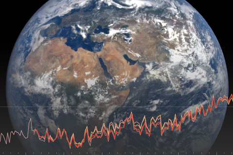 Reporting on the State of the Climate in 2018