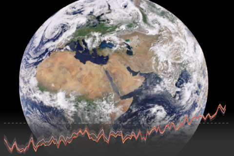 Reporting on the State of the Climate in 2019