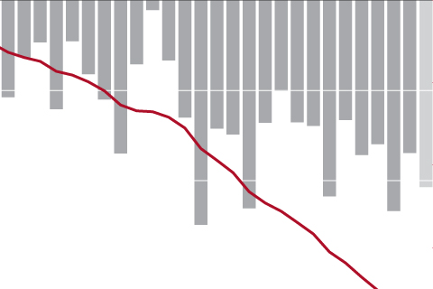 2017 State of the climate: Mountain glaciers