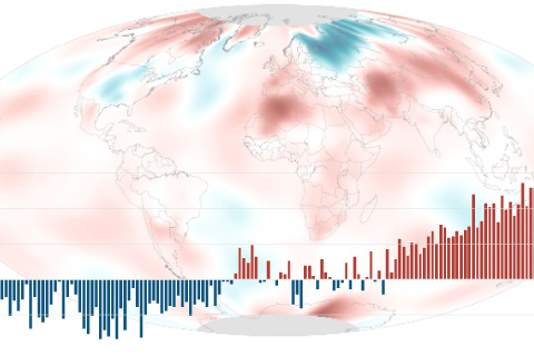 Globe has third warmest May on record