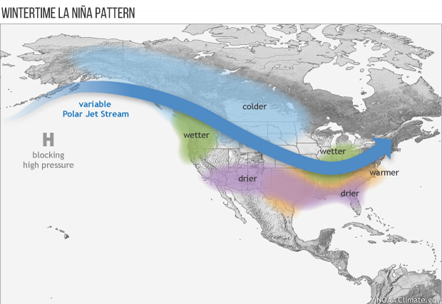 La Nina impacts