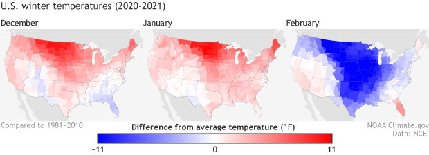 US temps December-February