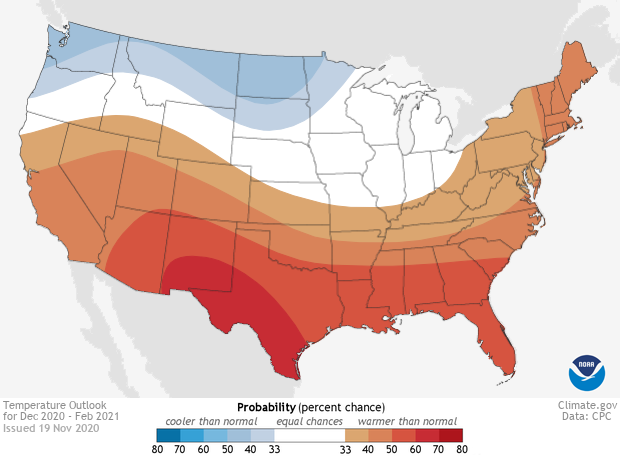 Temp outlook