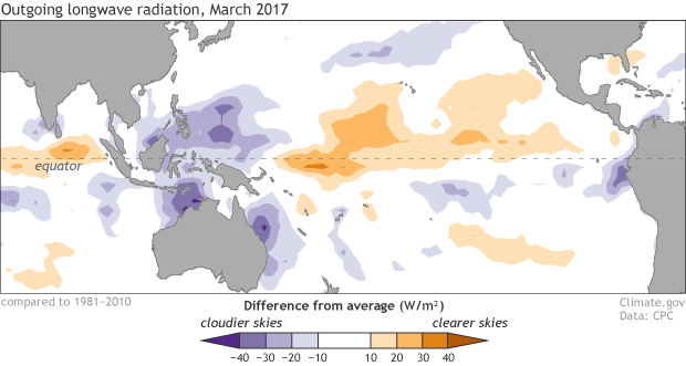 Map of cloudiness over the tropical Pacific 