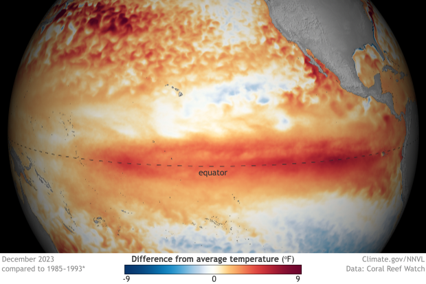 Sphere-style map of ocean temperatures showing peak of El Niño in 2023