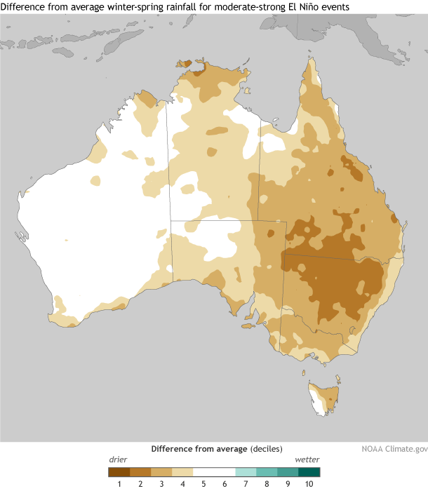 Image of average rainfall deciles for 12 moderate to strong El Niño events. 