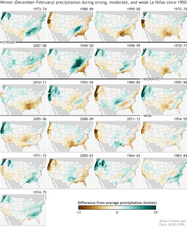 ENSO La Nina winters since 1950