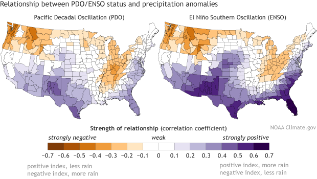 Correlation maps