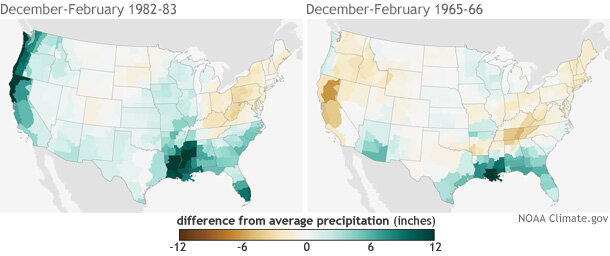 Winter precipitation