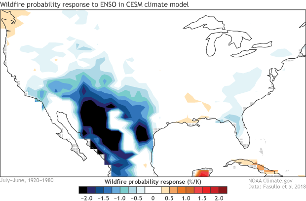 Wildfire probability response