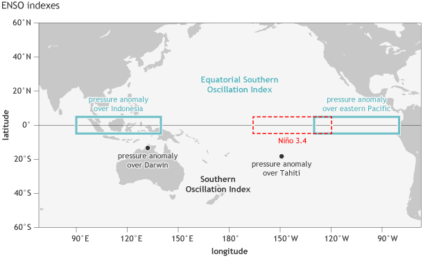 Map illustration of the locations of all the main ENSO-monitoring indexes