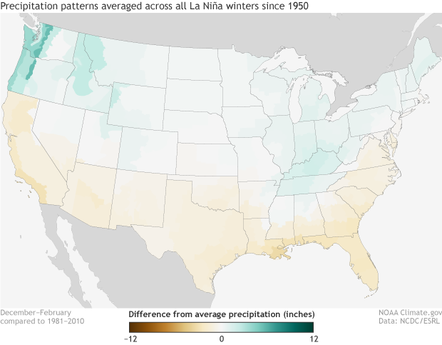 U.S. map of winter precipitation anomalies averaged over all La Niña winters from 1950-2016