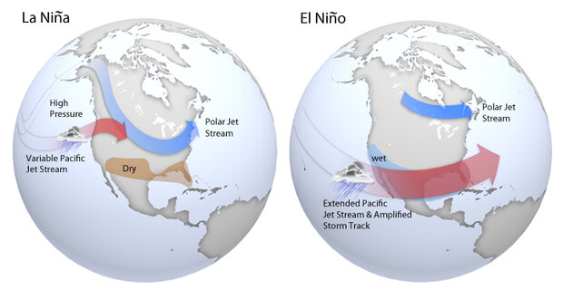 Maps jet stream patterns LaNina ElNino