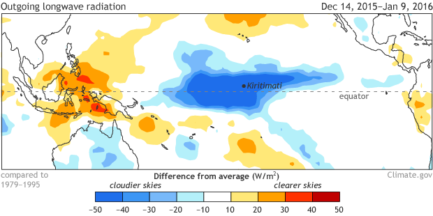 Outgoing longwave radiation