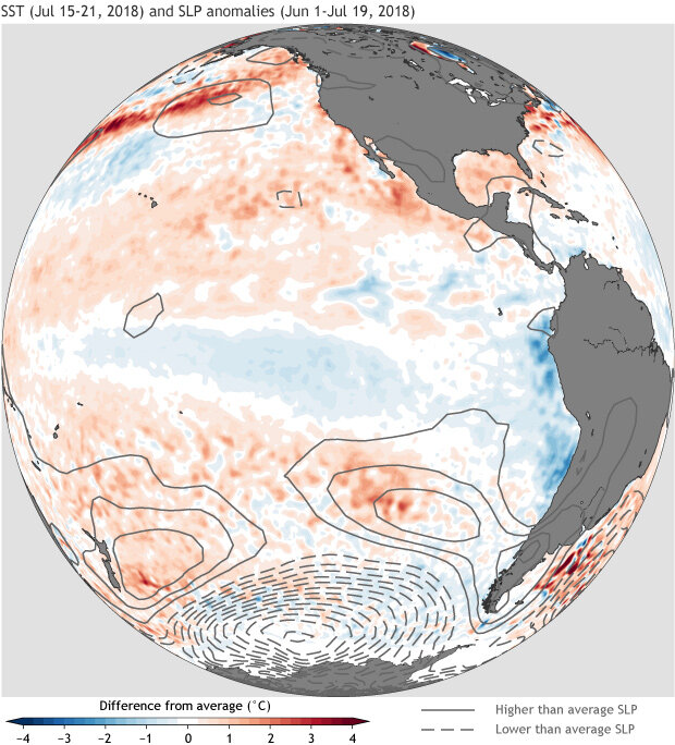 SST July 15-21, 2018 and SLP anomalies (Jun 1-Jul 19, 2018)