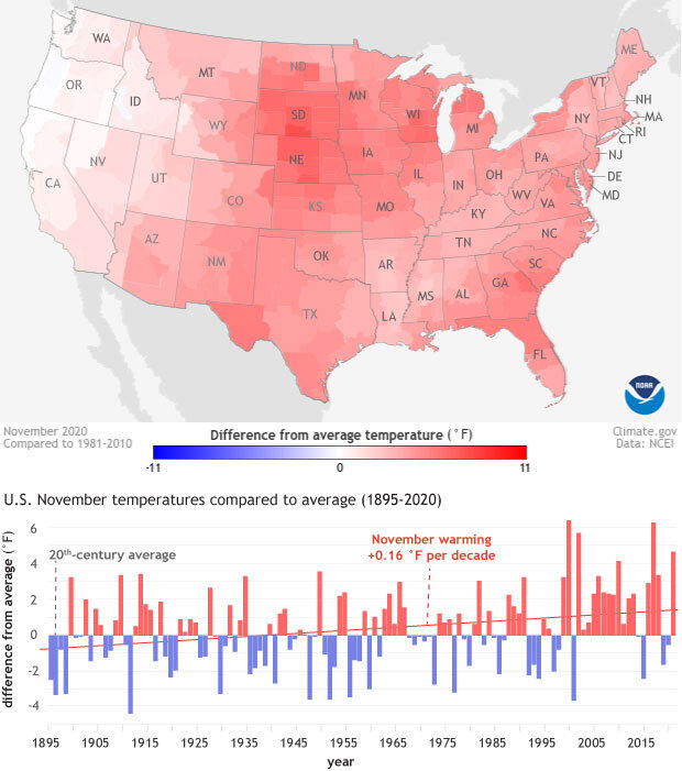 November 2020 Was Warmer Than Average Across Most Of The U.S. | NOAA ...