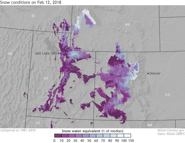 Percent of median model snow water equivalent for the southern Rocky Mountains on February 12, 2018