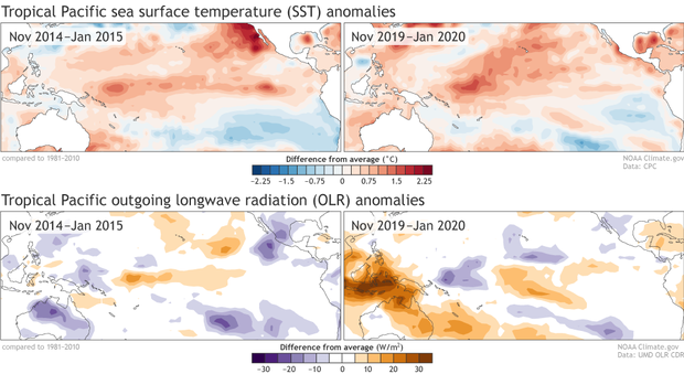 Four-square arrangment of small maps showing SST anoamlies (top row) and atmospheric circulation anomalies (bottom row)