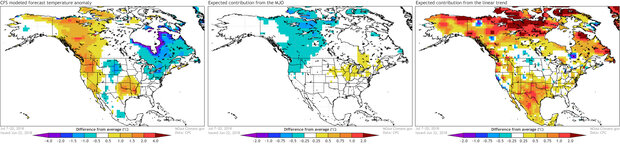 Map trio showing the warming and cooling influences that contributed to the temperature outlook