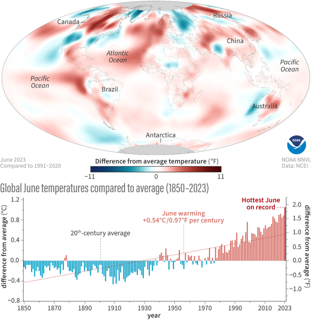 Global climate summary for June 2023 NOAA Climate.gov
