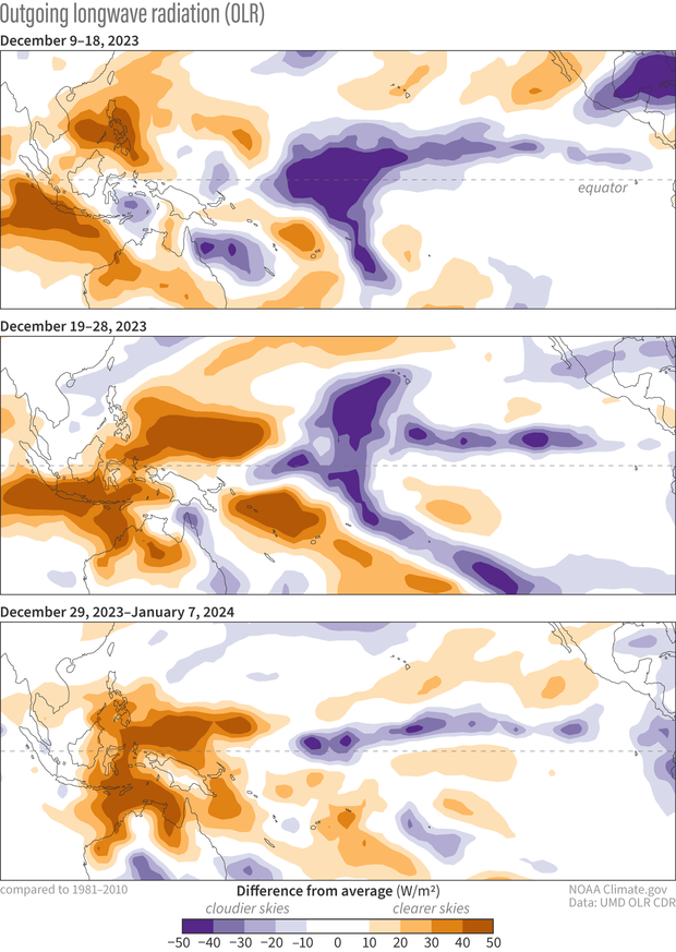 map showing outgoing longwave radiation