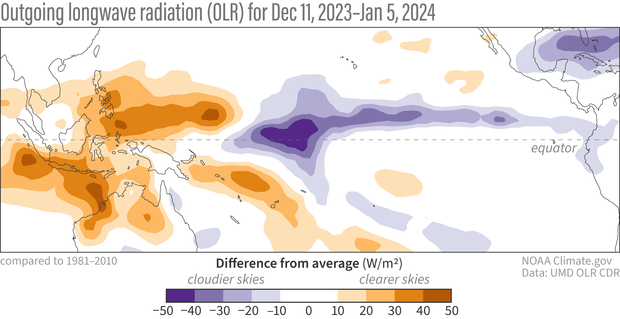 map showing amount of clouds over the tropical Pacific