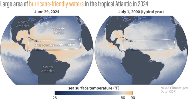 Sea surface temperature comparison June 2024 vs July 2000