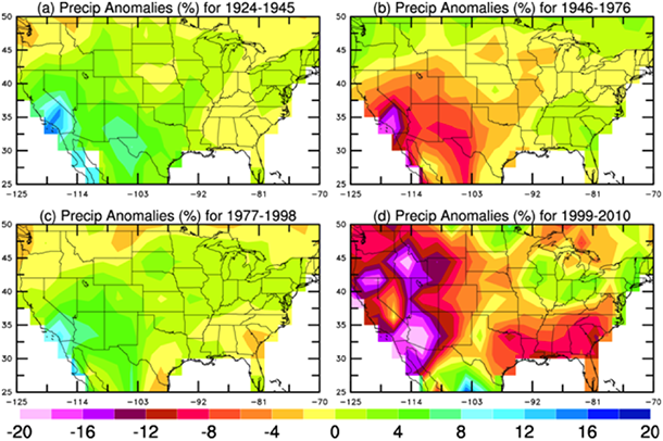 Graphs of departure from the 1924-1998 average for each of four PDO periods