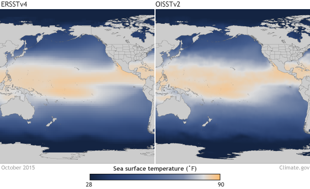 SST dataset comparison