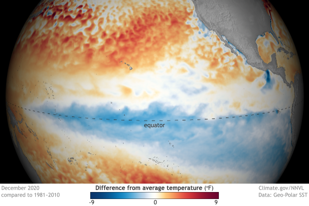 SSTs December 2020