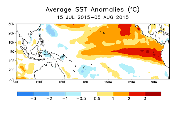 Sea surface temperature anomalies