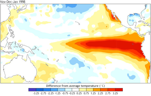 Image of sea surface anomalies (departures from average) during November 1997-January 1998