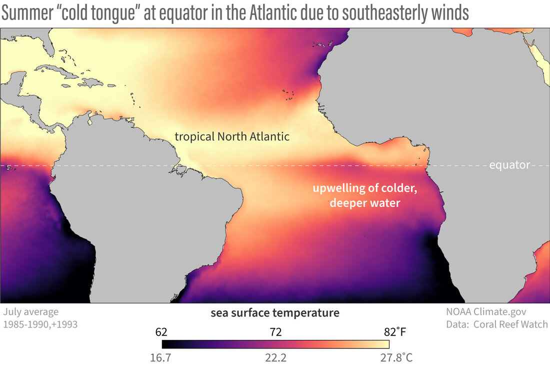 Map showing normal Atlantic ocean temperatures near the equator in July