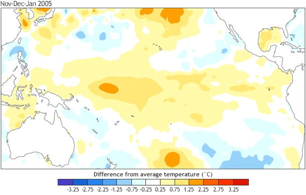 Image of sea surface temperature anomalies (departures from average) during November 2004–January 2005