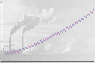 Map image for 2015 State of the Climate: Carbon Dioxide