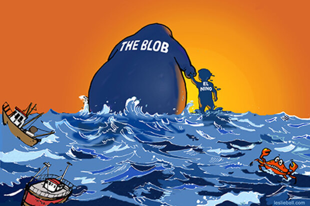 The Blob