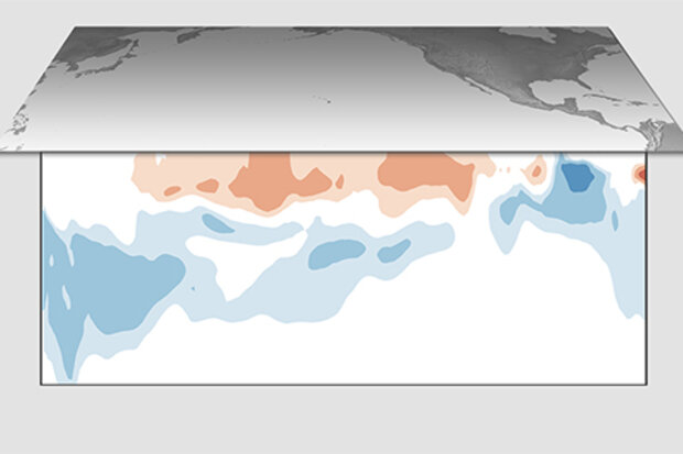 Equatorial subsurface temperature anomalies