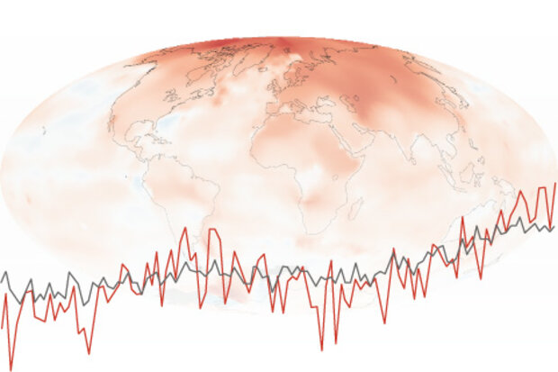 Arctic amplification map and graph